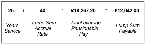 How your RPS pension works - NR Pension